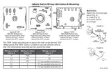 Infinite Surface Switch, 5500-200