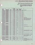Gas Oven Thermostat, HARPCO, 6041S0015